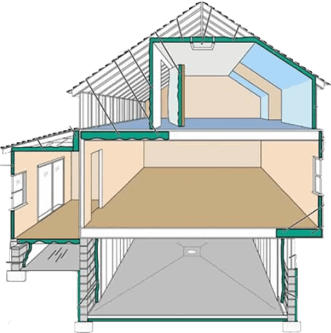 Cross-sectional diagram of a modern house structure.