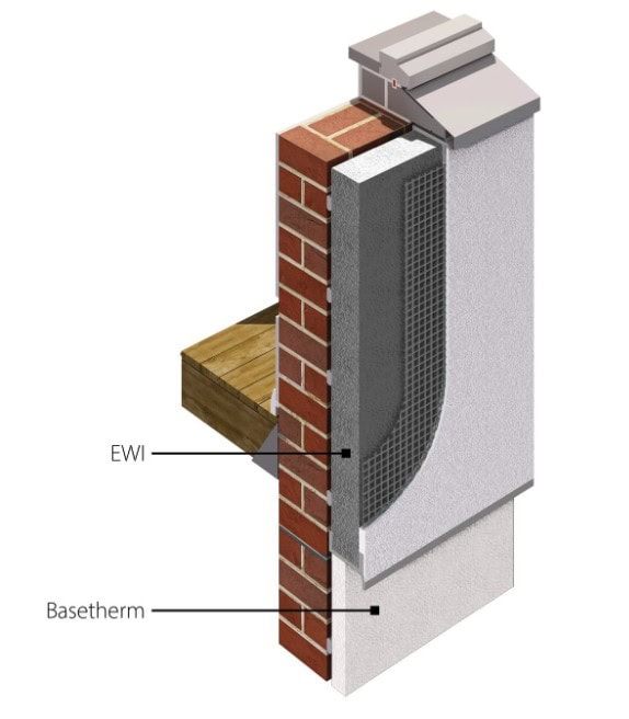 Cross-section of external wall insulation system